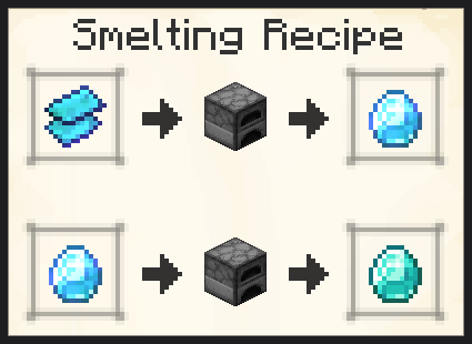 Smelting 2