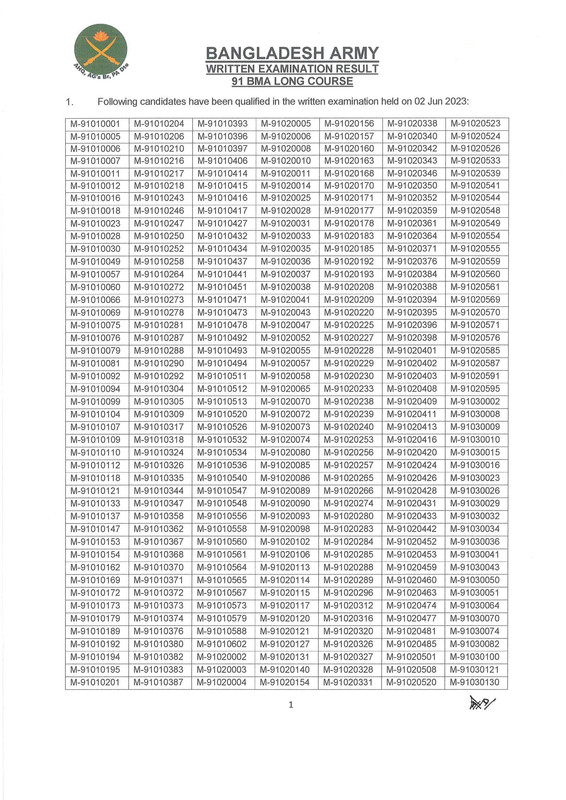 Army-91st-BMA-Long-Course-Exam-Result-2023-PDF-1
