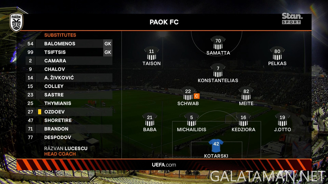 [Image: 20250213-PAO-FCSB-UEL-F-EN-1080-mkv-snap...40-314.jpg]