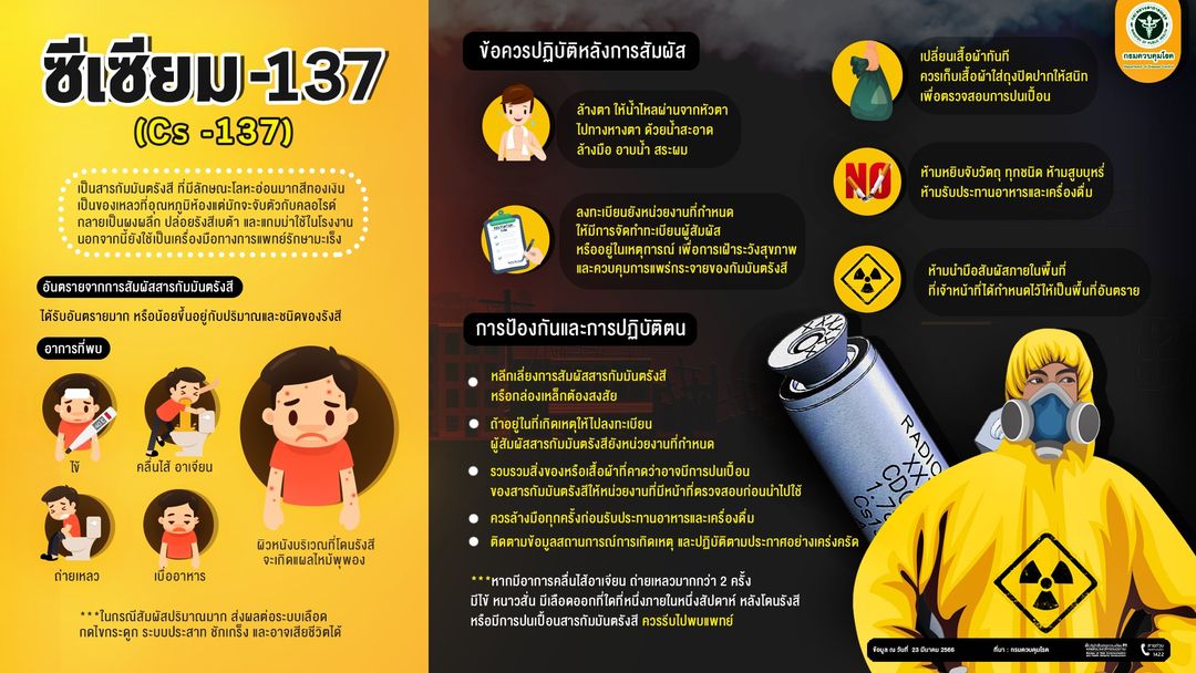 ? ซีเซียม-137 ? (Cs-137) มีอันตรายยังไง เราจะป้องกันและปฏิบัติตนเองได้อย่างไร