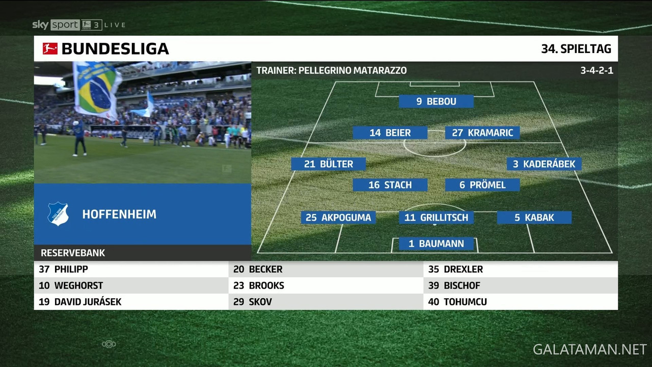 05-18_15-10-02_Sky Sport Bundesliga 3 FHD_TSG Hoffenheim vs FC Bayern München.ts_snapshot_00.17.28.1