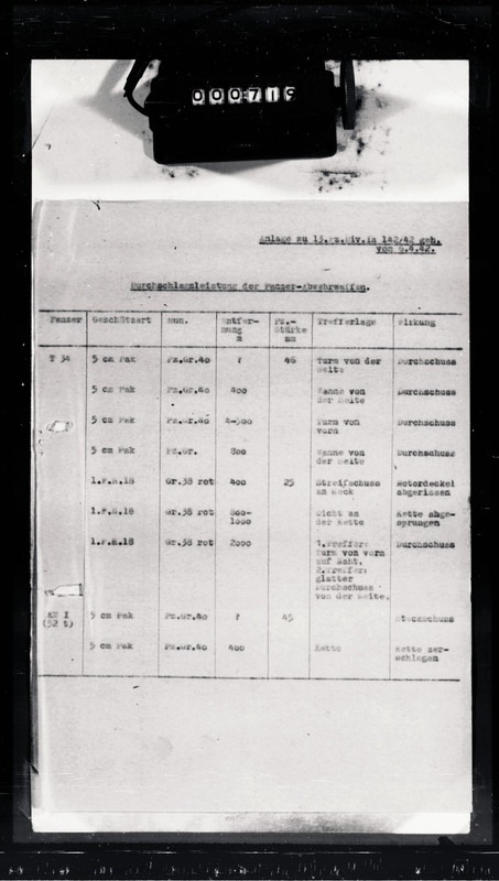 13 PzDiv_Поражаемость танков Т-34 и КВ_6.04.42_172208_264