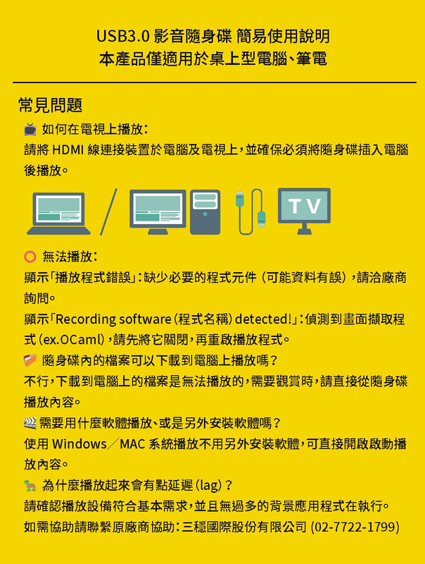 台灣超人 USB | 使用說明