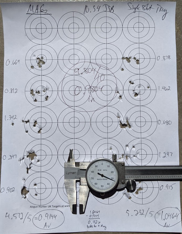 10.34 single vs mag