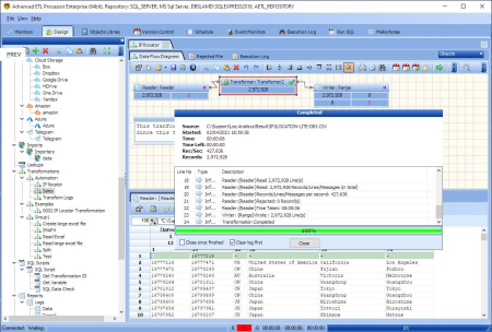 DB Software Laboratory Advanced ETL Processor Enterprise 6.3.10.7
