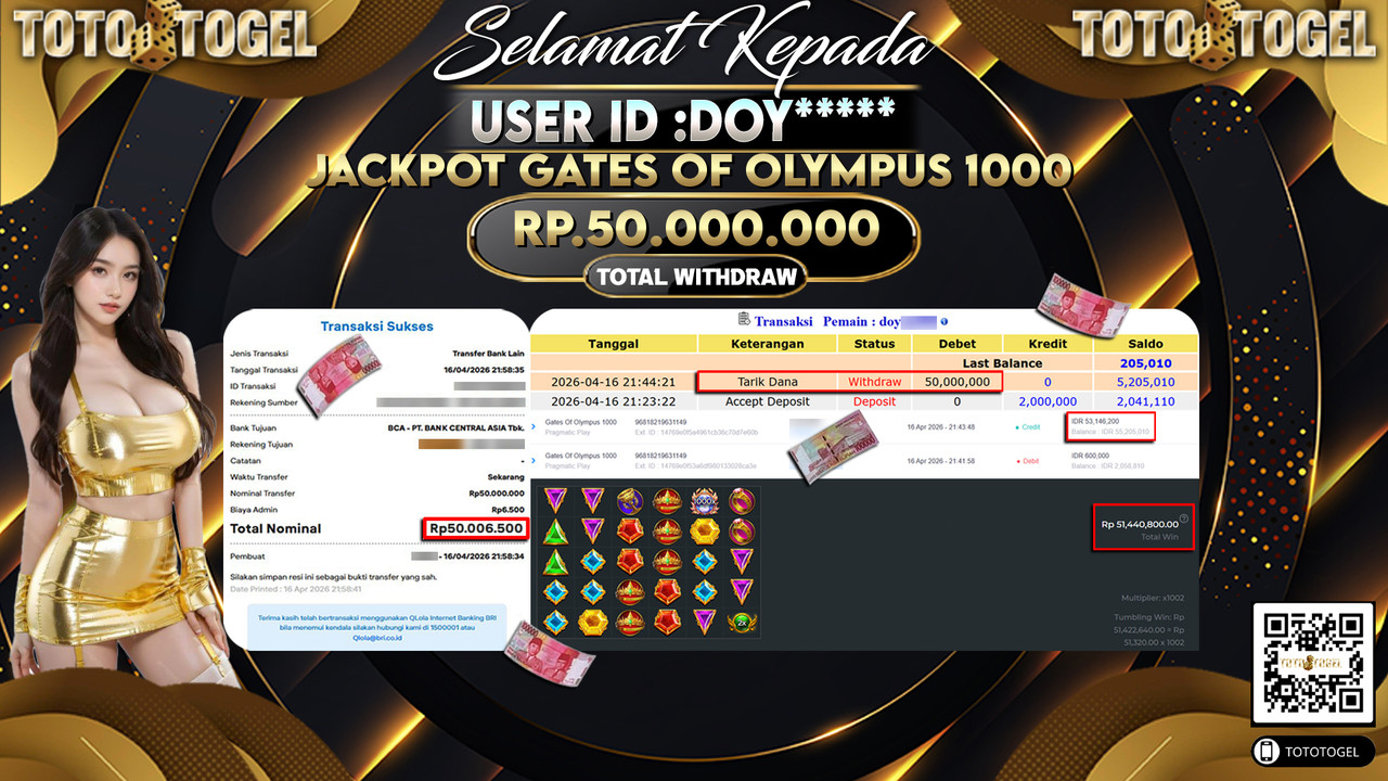Bukti Pembayaran Jackpot Permainan Slot Gates Of Olympus 1000 ID:DOY*****LUNAS