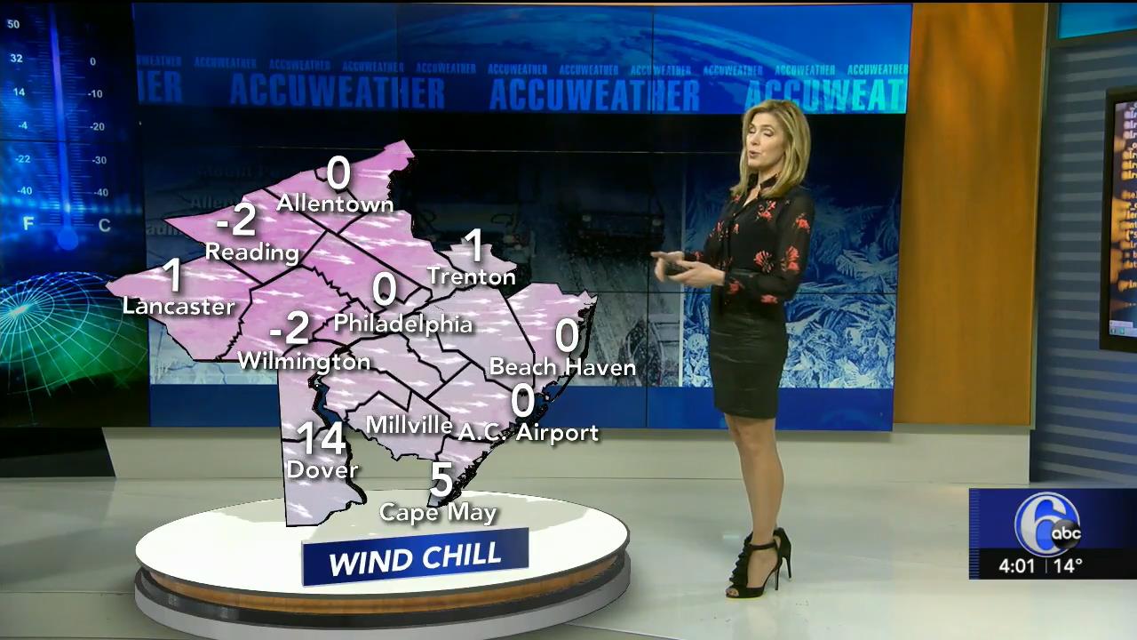 22 January - 09.00.00 - America This Morning. The news rises ear