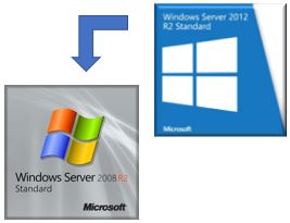 Contrato Windows Server 2012 R2 Standard por Volumen - Latinkeys