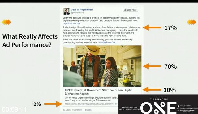 [Image: G-PDave-Rogenmoser-Facebook-Ads-Mastery.jpg]