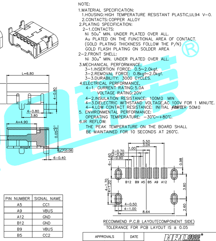 2023-04-22-22-02-43-Model.png