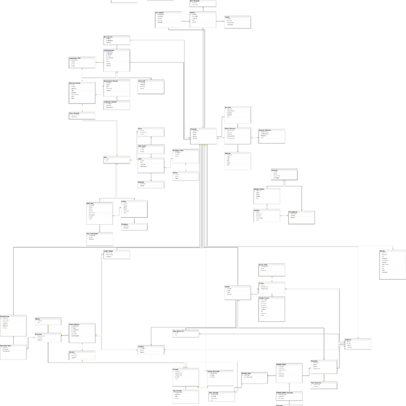 Imagen del proyecto