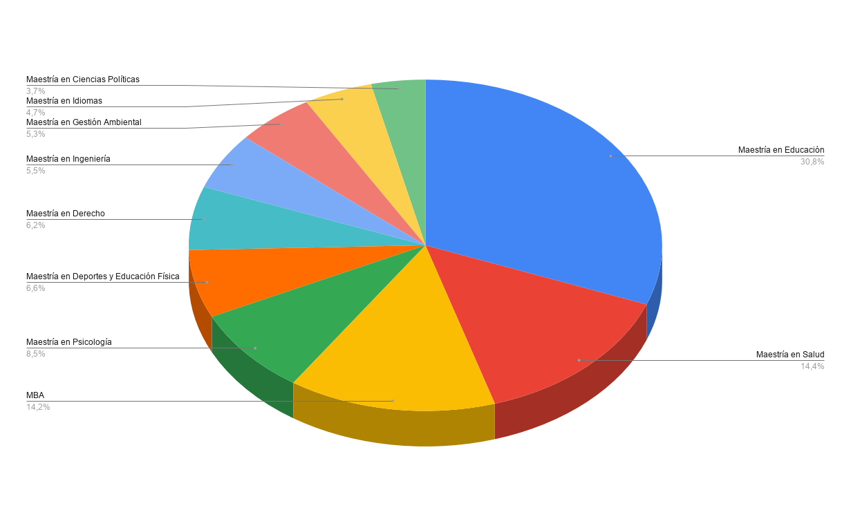 Image: https://i.postimg.cc/VLNDGFP0/chart-4.png