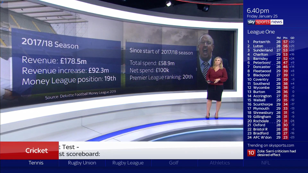 25 January - 18.00.00 - Sky Sports News At 6. A comprehensive ro