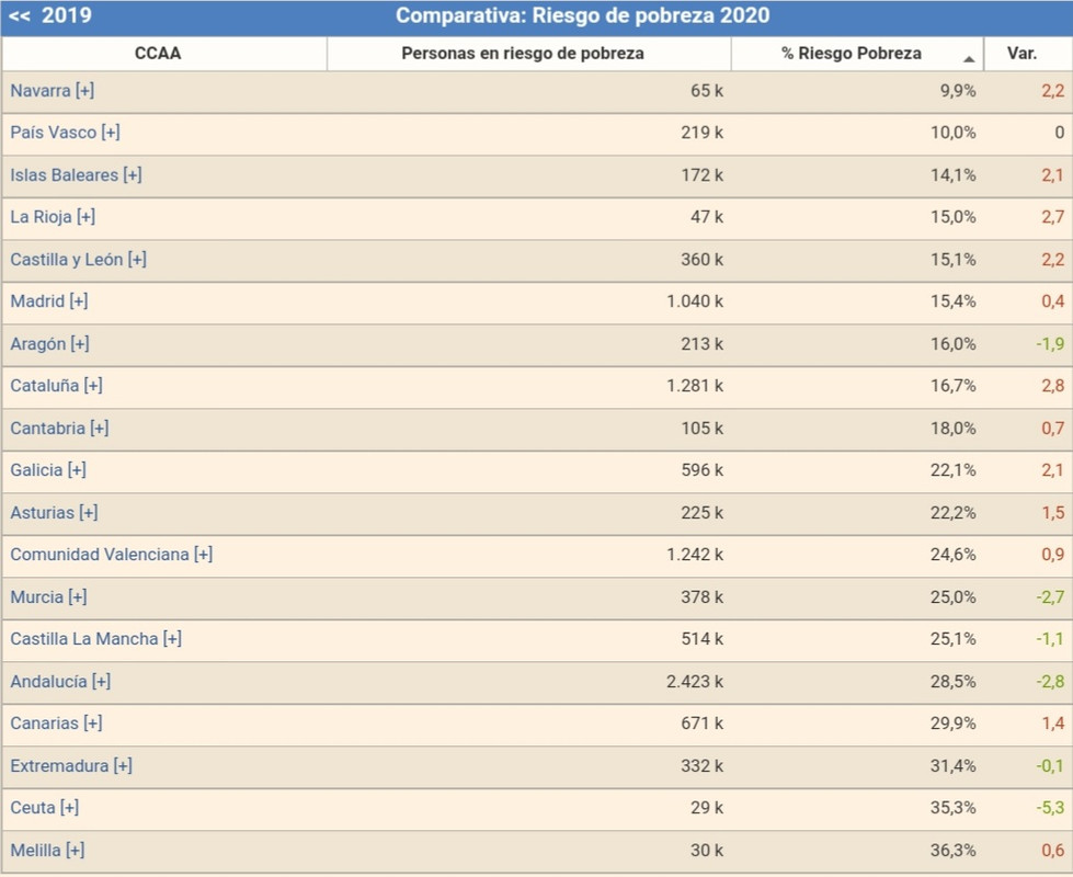 Screenshot_20220321-005454_Chrome