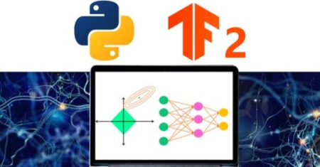 Introduction to Deep Learning with TensorFlow 2.0