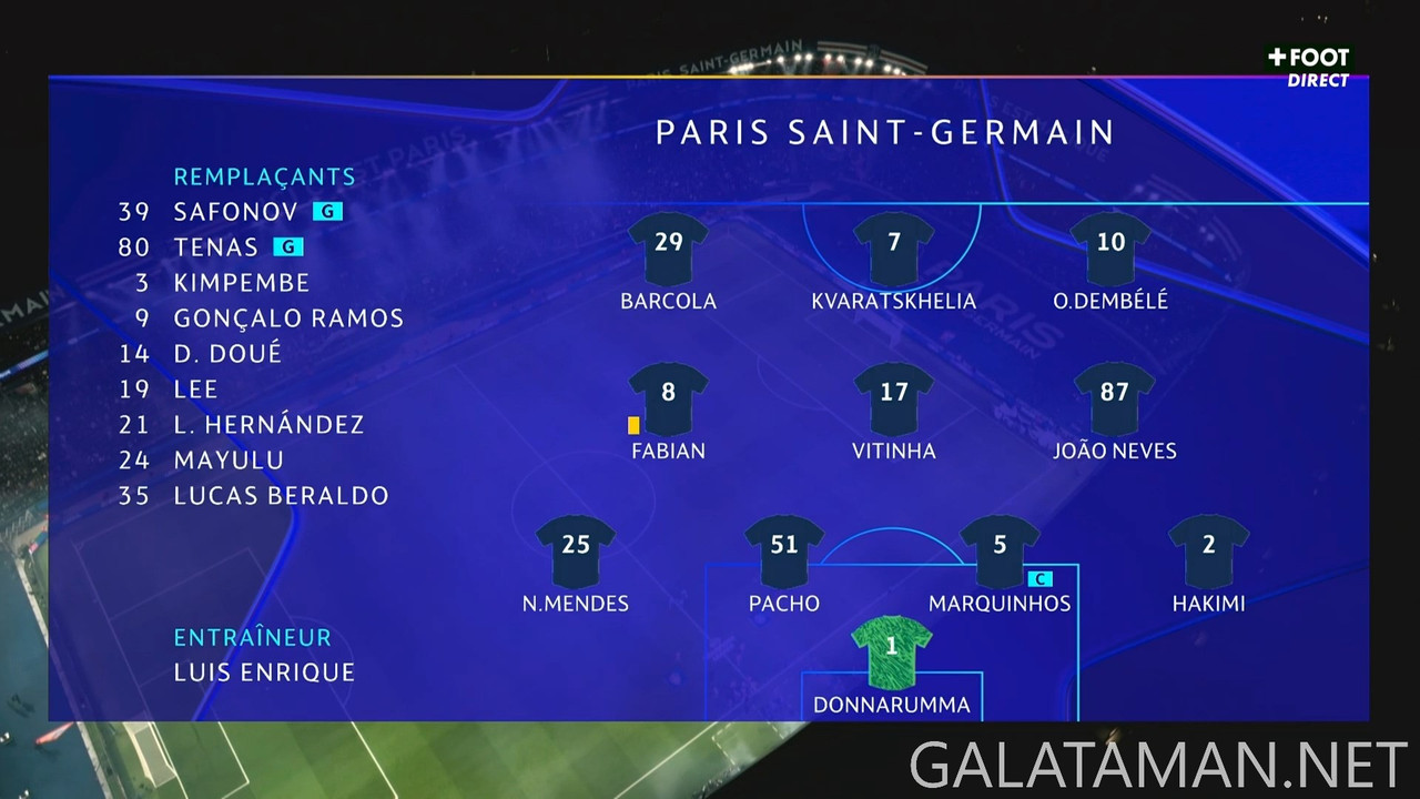 [Image: 20250219-PSG-BRE-UCL-1-FR-1080-mkv-snaps...54-116.jpg]