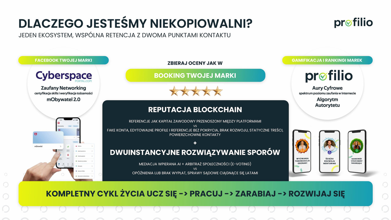 Slide 10