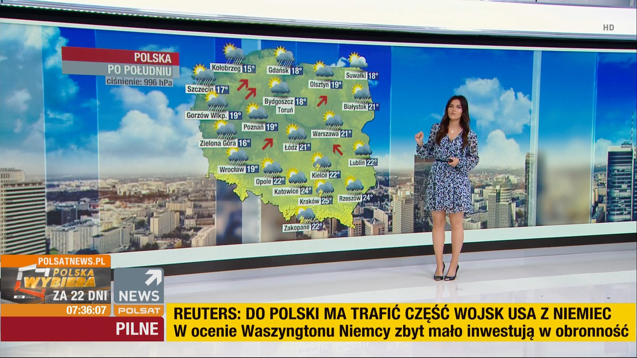 6 06 2020 daria wasiewska polsat 5