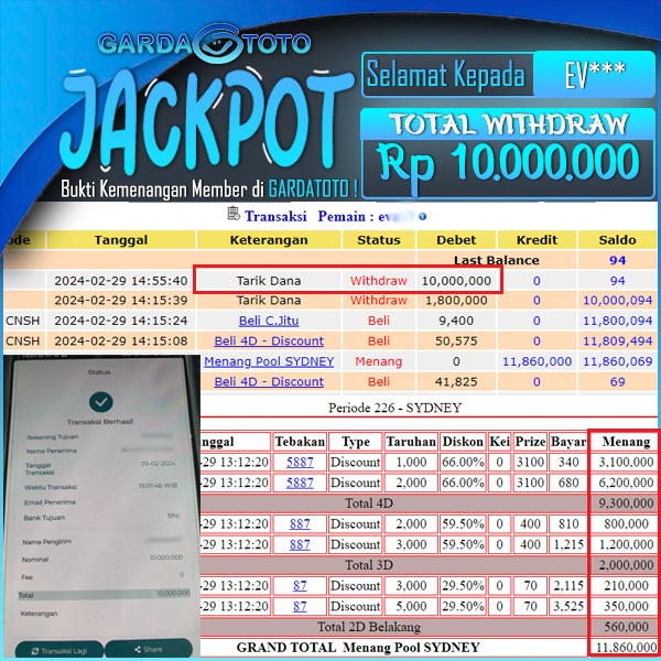 JACKPOT TOGEL DI PASARAN SYDNEY WD Rp 10.000.000,- DIBAYAR LUNAS