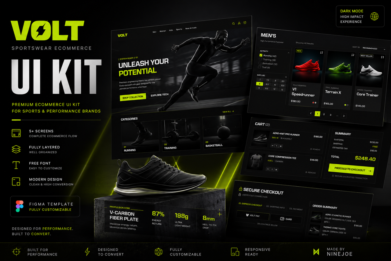 VOLT — Futuristic Sportswear Ecommerce UI Kit