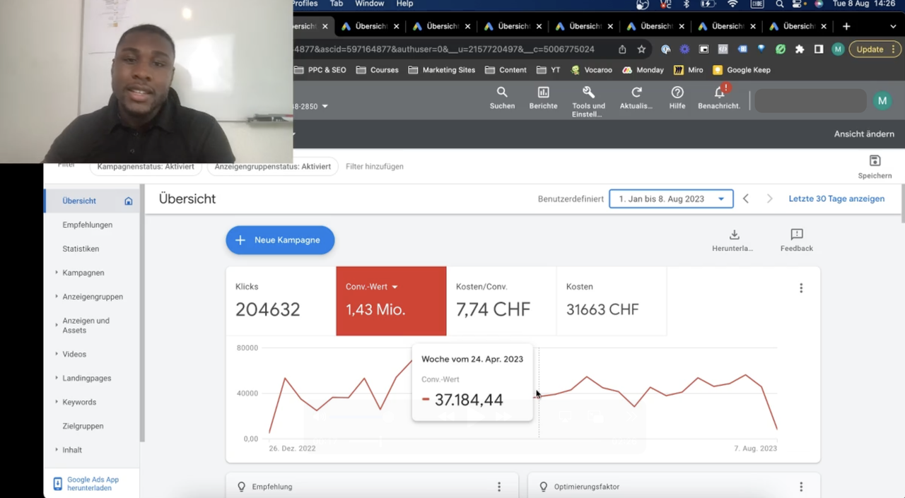 Google Ads Dashboard