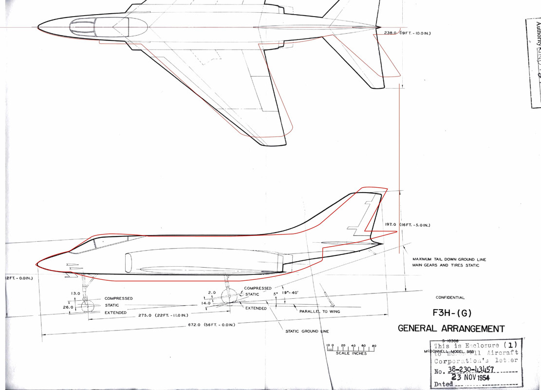 F3H vs F4H Comparison