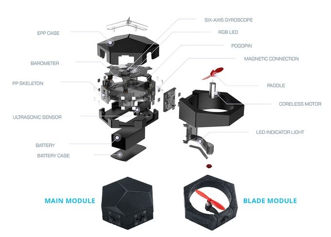 Airblock-The-Modular-and-Programmable-Starter-Drone-1.jpg