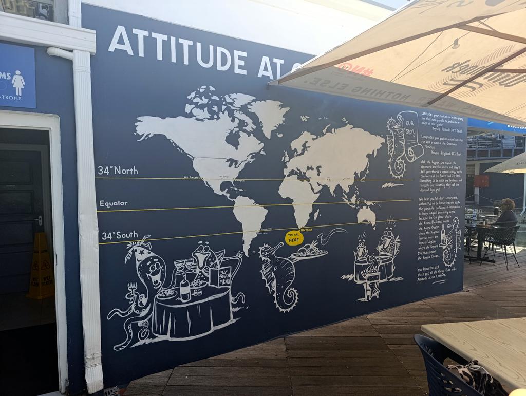 Такая близкая Африка. (ЮАР. 22 дня и 4200 км. Ноябрь-Декабрь)