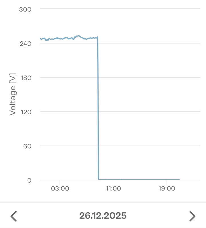 Screenshot 20251227 183907 Firefox