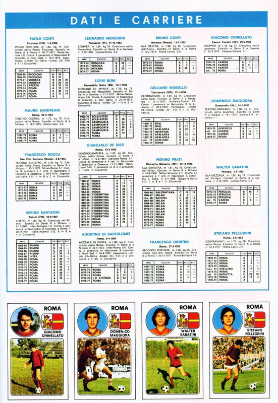 Calciatori 1976-1977 Panini-35