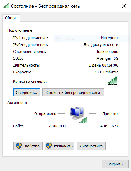 Зображення