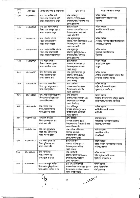 DSHE-Office-Sohayok-Job-Appointment-Letter-2024-PDF-019
