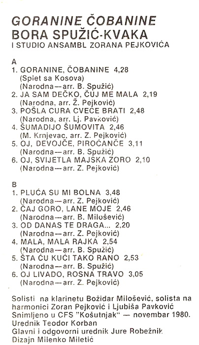 Bora Spuzic Kvaka 1981 kz