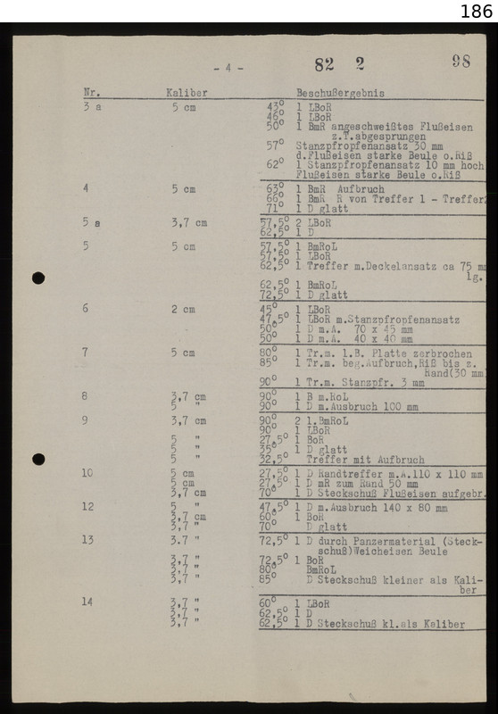 RH 8 5515 0186