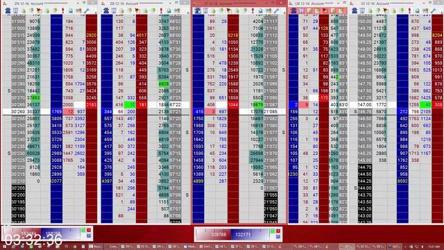 [Image: G-PNo-BS-Day-Trading-Webinar-2016-and-St...Course.jpg]
