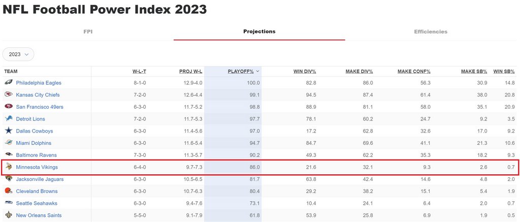 week-10-odds.jpg