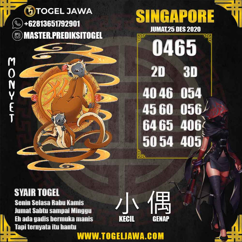 Prediksi Singapore Tanggal 2020-12-25