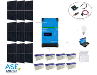 Le kit panneau solaire autonome