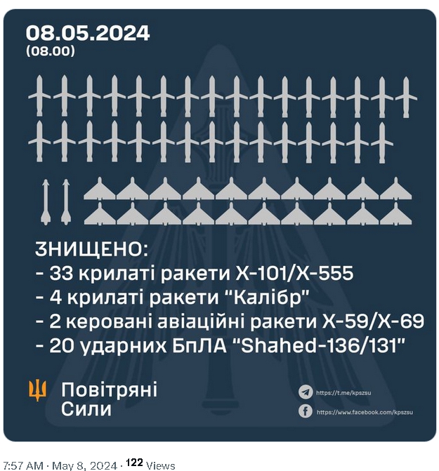 Ukrajinska ofenziva - rikverc faza II - Page 46 Screenshot-15850