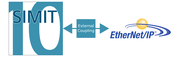 SIMIT - EtherNet/IP Coupling SIMIT - EtherNet/IP Coupling