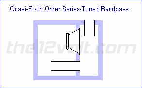 quasisixbandpass.gif