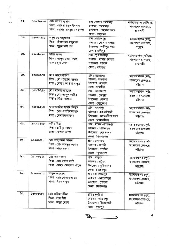 Bangladesh-Railway-Job-Appointment-Letter-and-Joining-Notice-2025-PDF-06