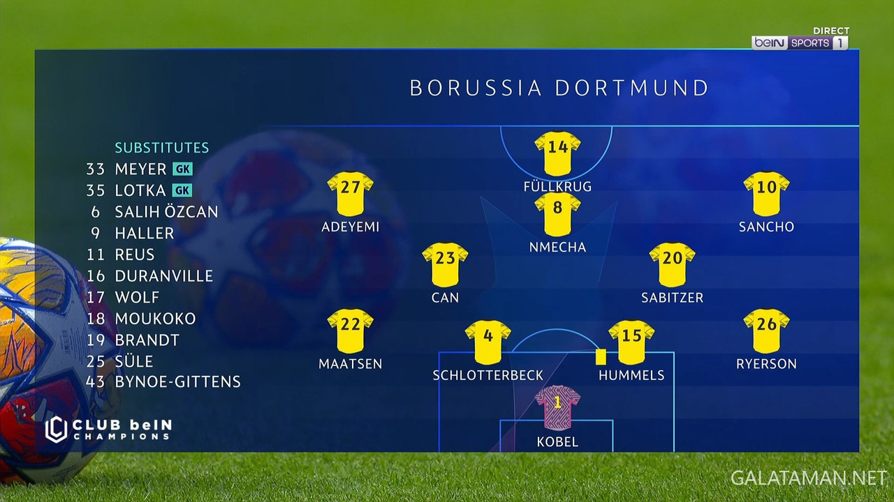 04-10_19-57-02_FR  BEIN SPORTS 1 FHD_Atlético Madrid vs Borussia Dortmund.ts_snapshot_00.54.08.187