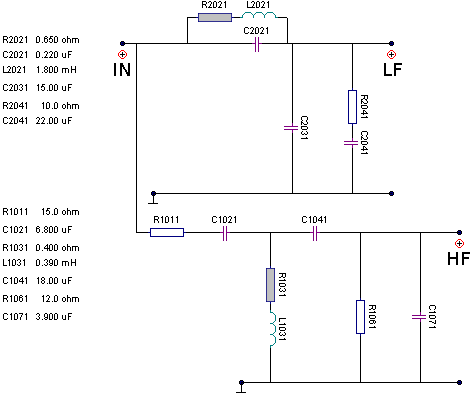 kit2_schema