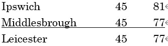 table-7.jpg