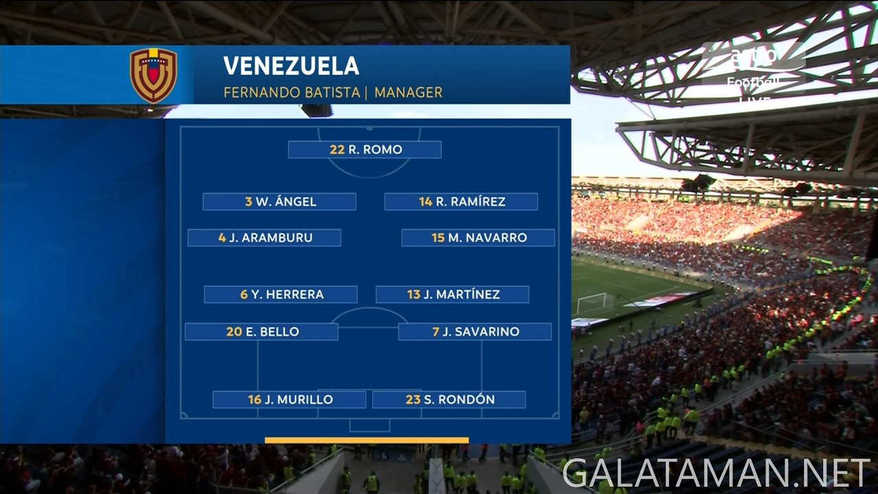 [Image: 20241114-VEN-BRA-WCQ-F-EN-1080-mkv-snaps...00-872.jpg]