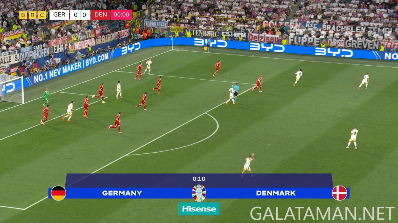 [Image: 20240629-GER-DEN-EU24-1-BBC-ts-snapshot-07-39-132.jpg]