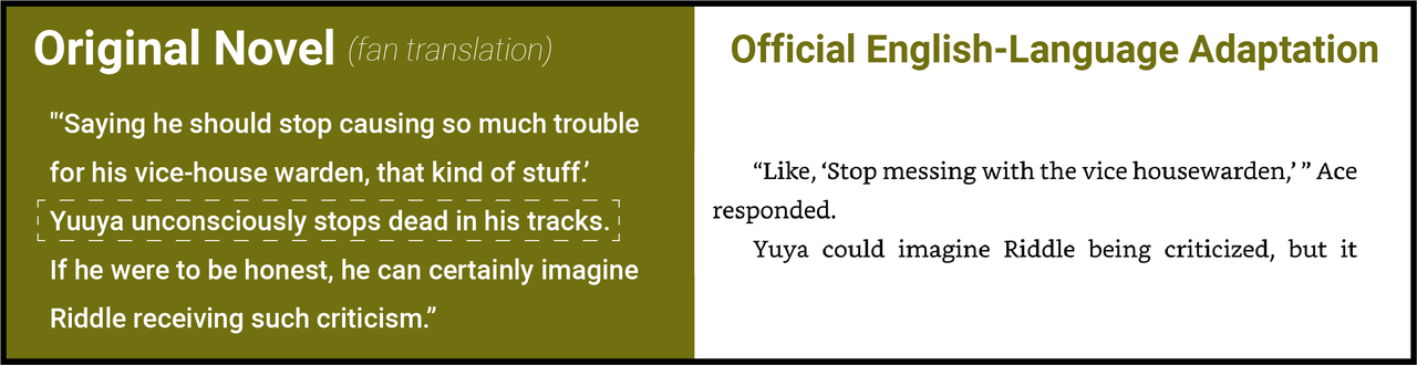 Chapter 9 novel 2 changes10