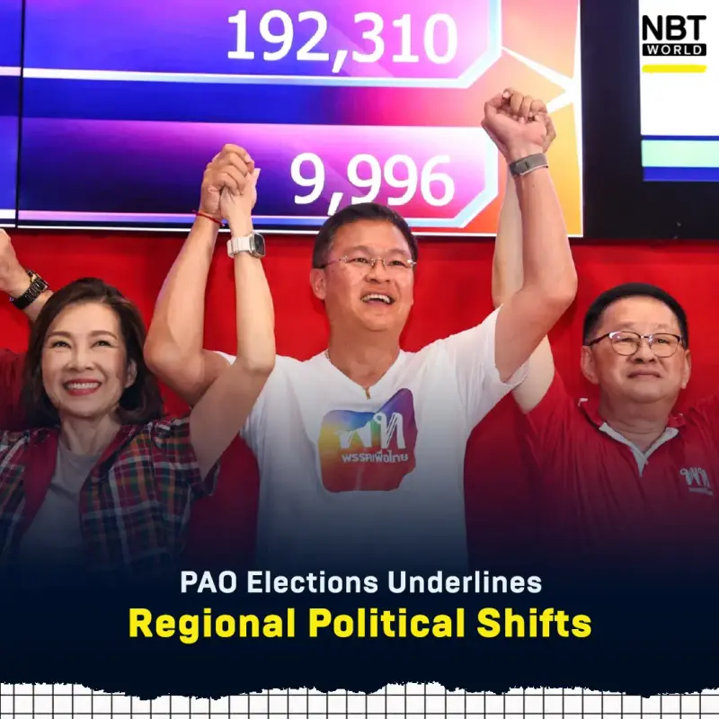 Regional Political Shifts Highlighted in PAO Elections