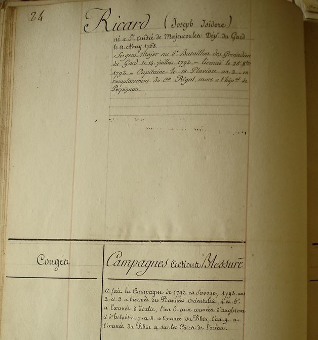 Bonjour me presente, je suis Aldo Nicoletti, le sujet de ma recherche est le capitaine Ricard Rapporteur du conseil de guerre dans le jugement contre le comm9ssaire Bouquet. RICARD-Joseph-Isidore